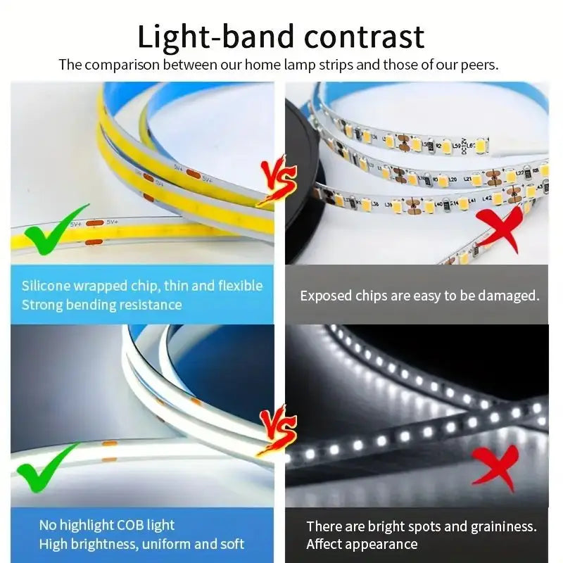 USB Light Bar with Touch Dimmer